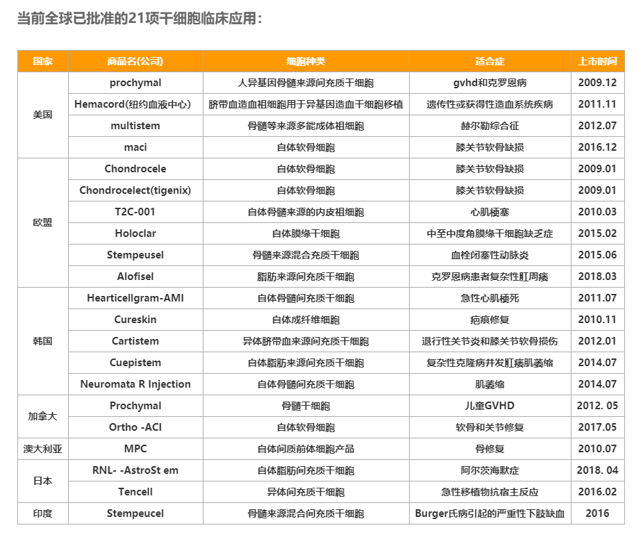 图片2 图片2